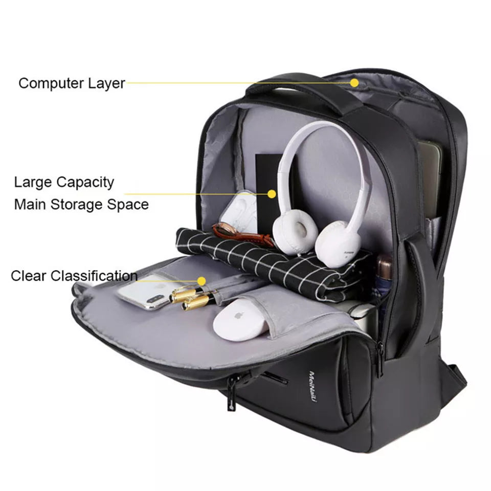 Heavy Duty Laptop Backpack