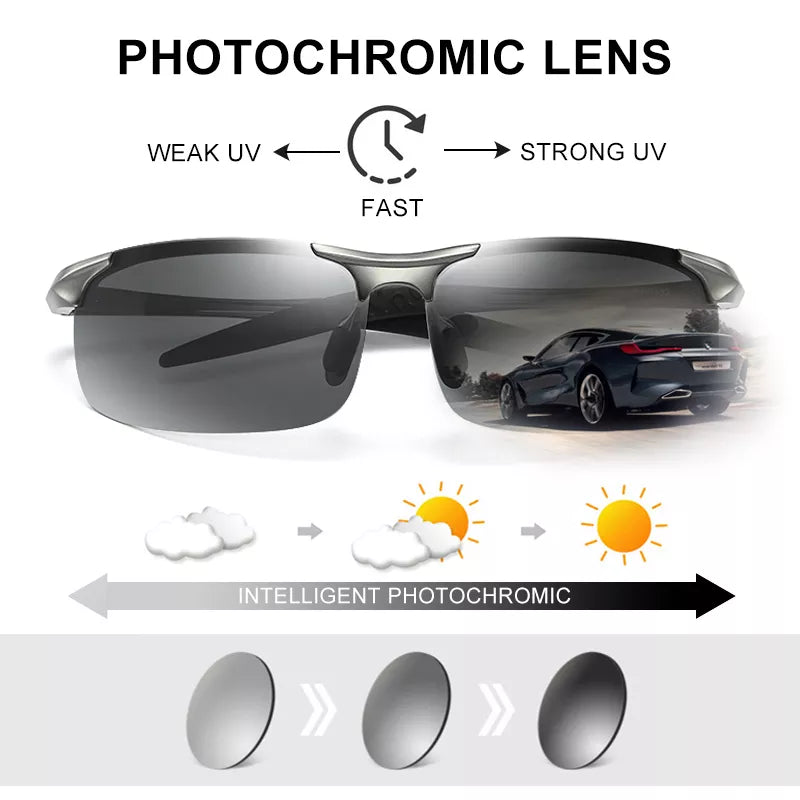 Polarized Round Clear Glasses